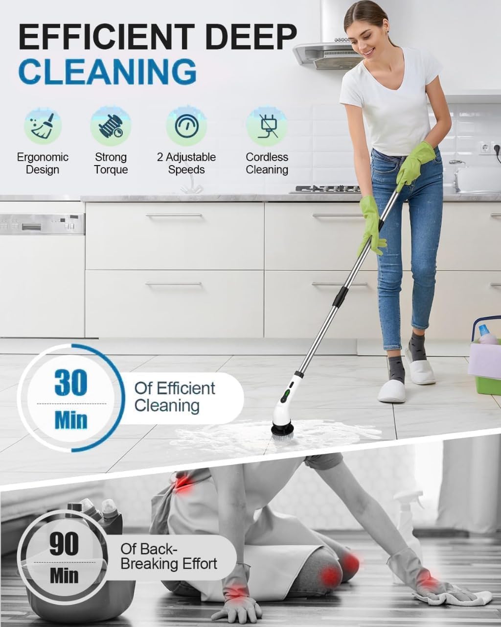MultiScrub 9X | Full-Home Electric Cleaning System
