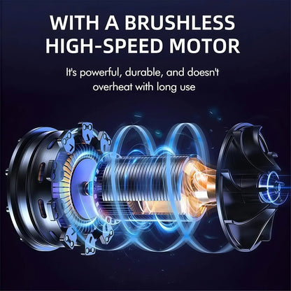 Multi Purpose Cordless Turbo Jet Blower